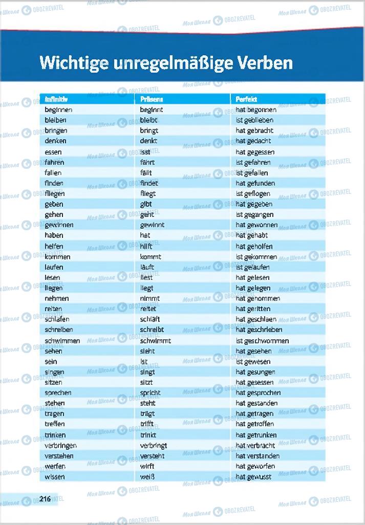 Підручники Німецька мова 7 клас сторінка 216