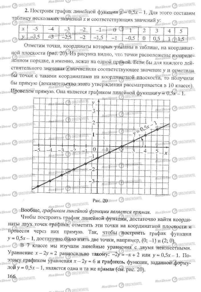 Підручники Алгебра 8 клас сторінка 166