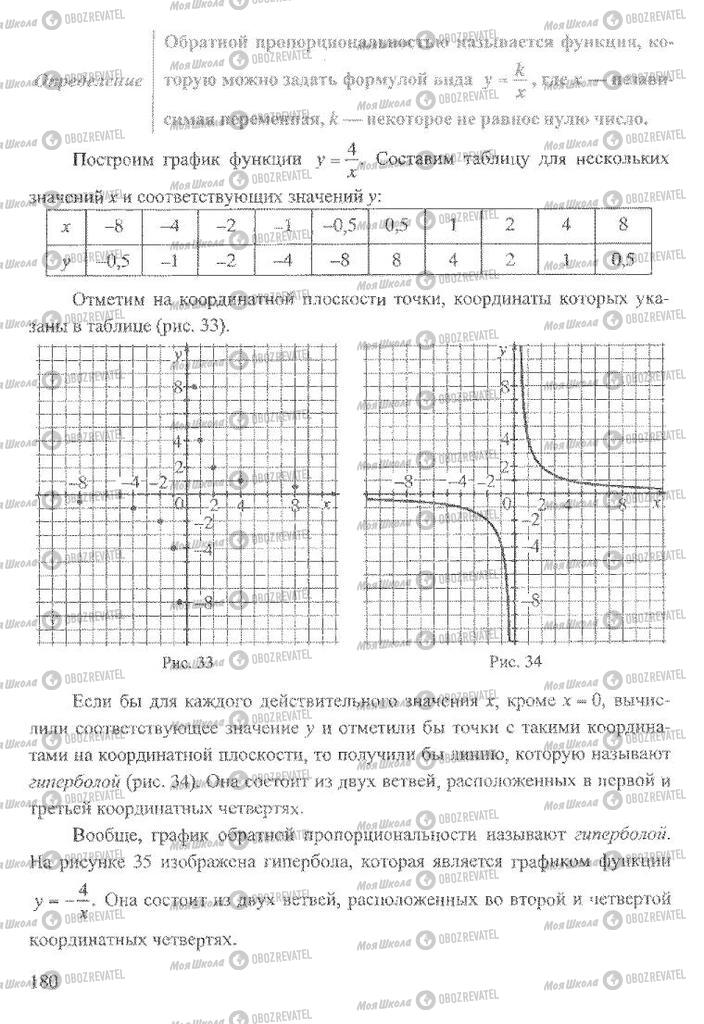 Учебники Алгебра 8 класс страница 180