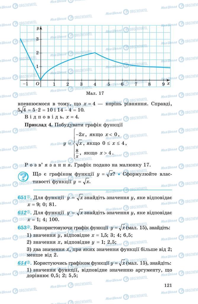 Підручники Алгебра 8 клас сторінка 121