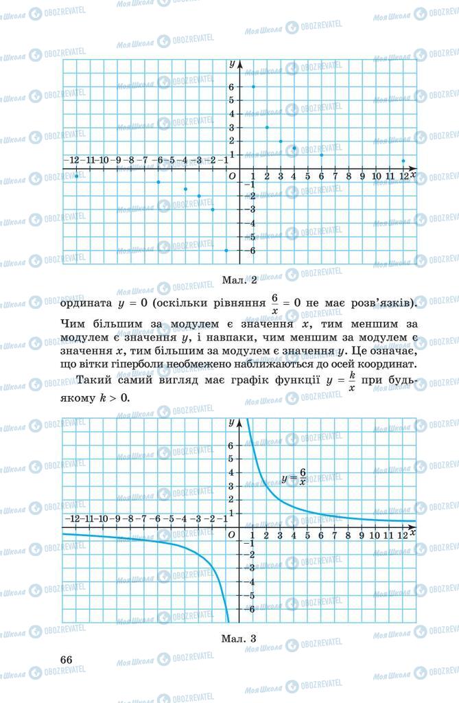 Підручники Алгебра 8 клас сторінка 66