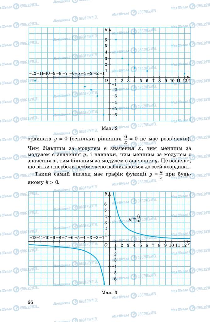 Підручники Алгебра 8 клас сторінка 66