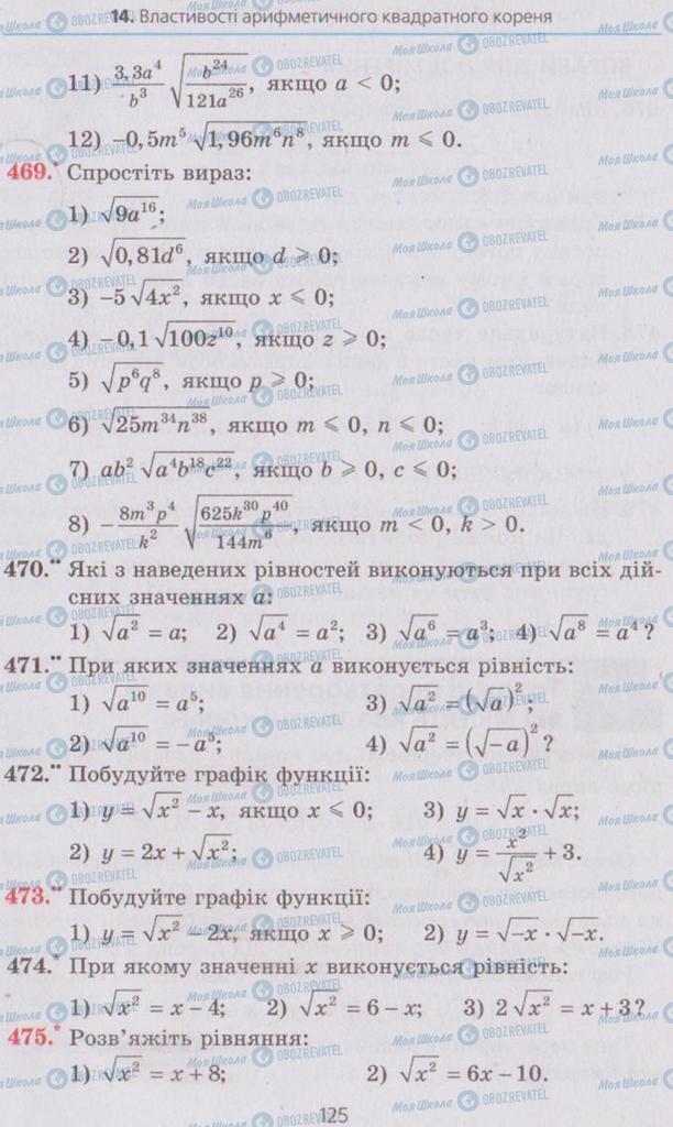 Підручники Алгебра 8 клас сторінка 125