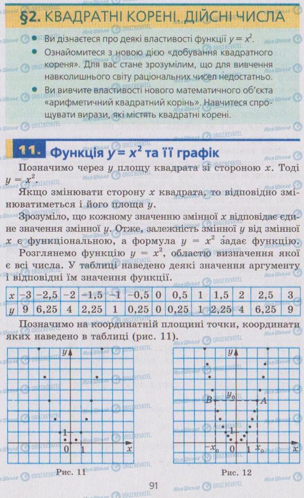 Підручники Алгебра 8 клас сторінка  91