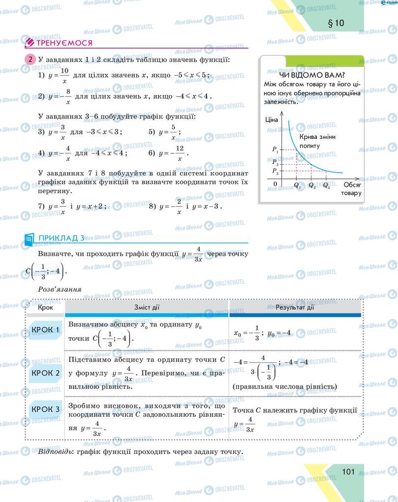 Підручники Алгебра 8 клас сторінка 101