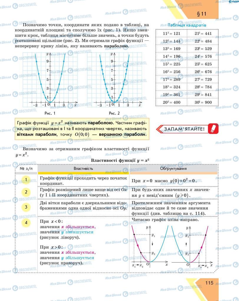 Учебники Алгебра 8 класс страница 115