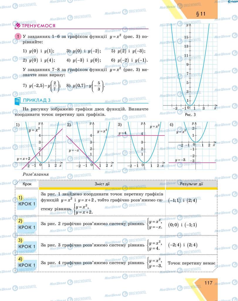 Учебники Алгебра 8 класс страница 117