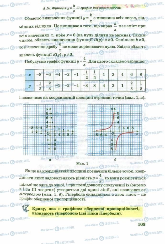 Учебники Алгебра 8 класс страница 103