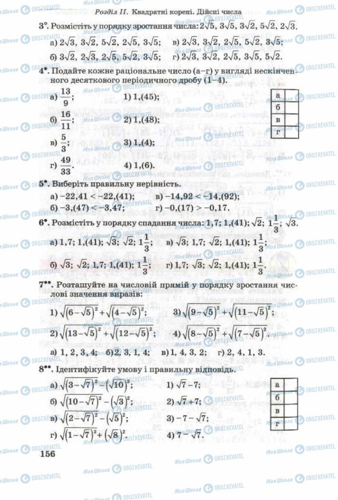 Підручники Алгебра 8 клас сторінка 156