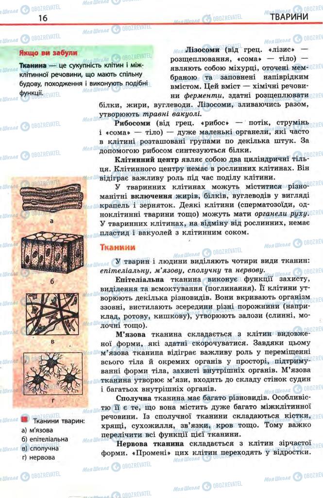 Учебники Биология 8 класс страница 16
