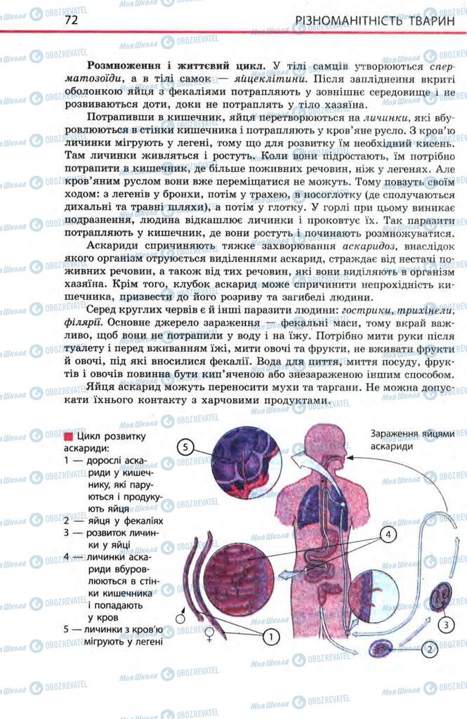 Учебники Биология 8 класс страница 72