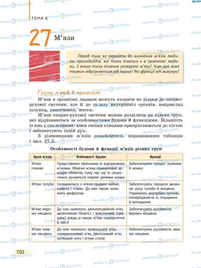 Учебники Биология 8 класс страница 102