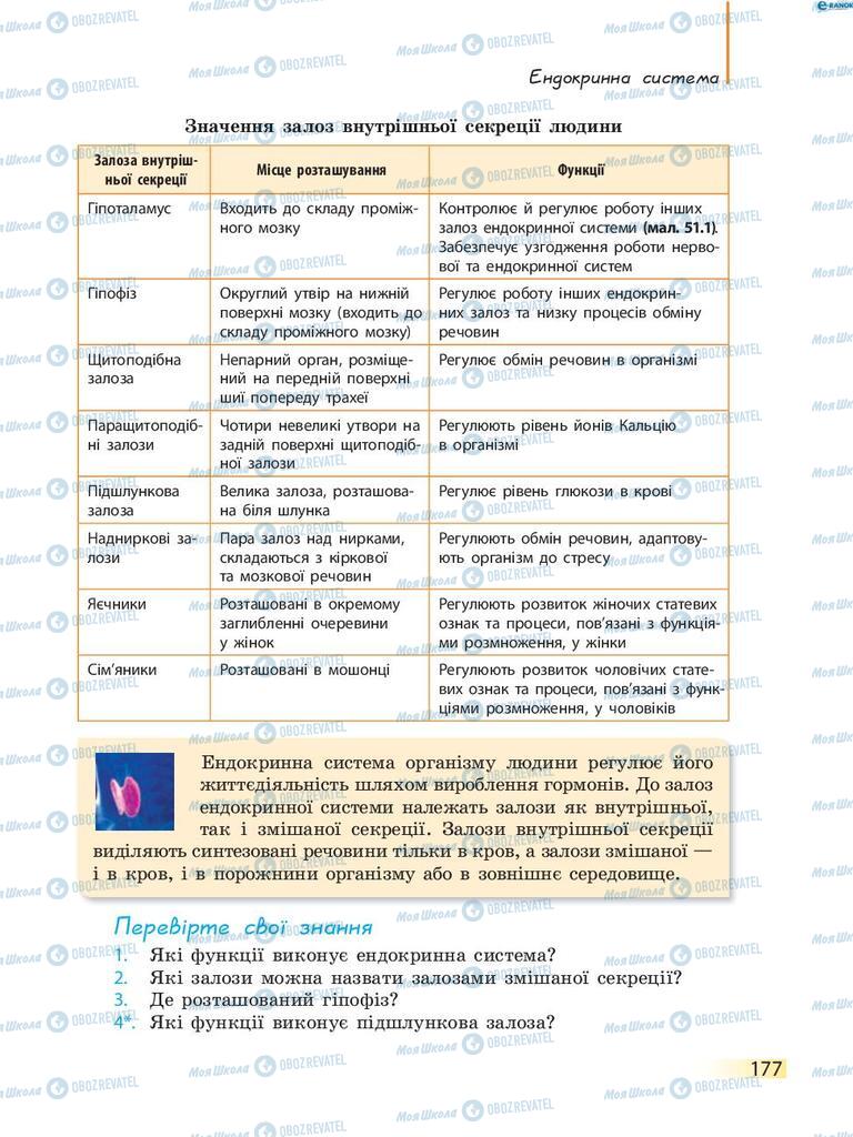 Учебники Биология 8 класс страница 177