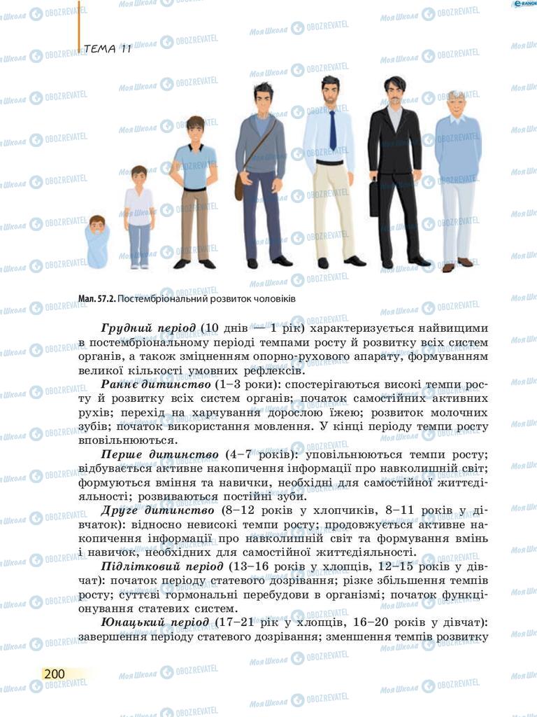 Учебники Биология 8 класс страница 200