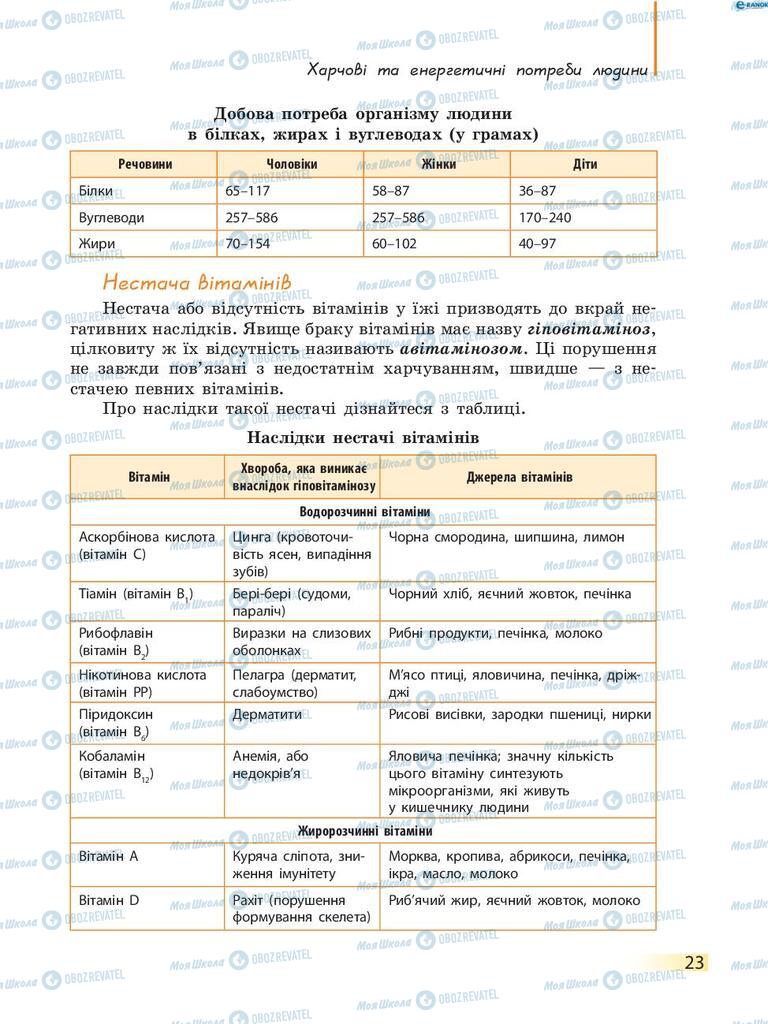 Учебники Биология 8 класс страница 23