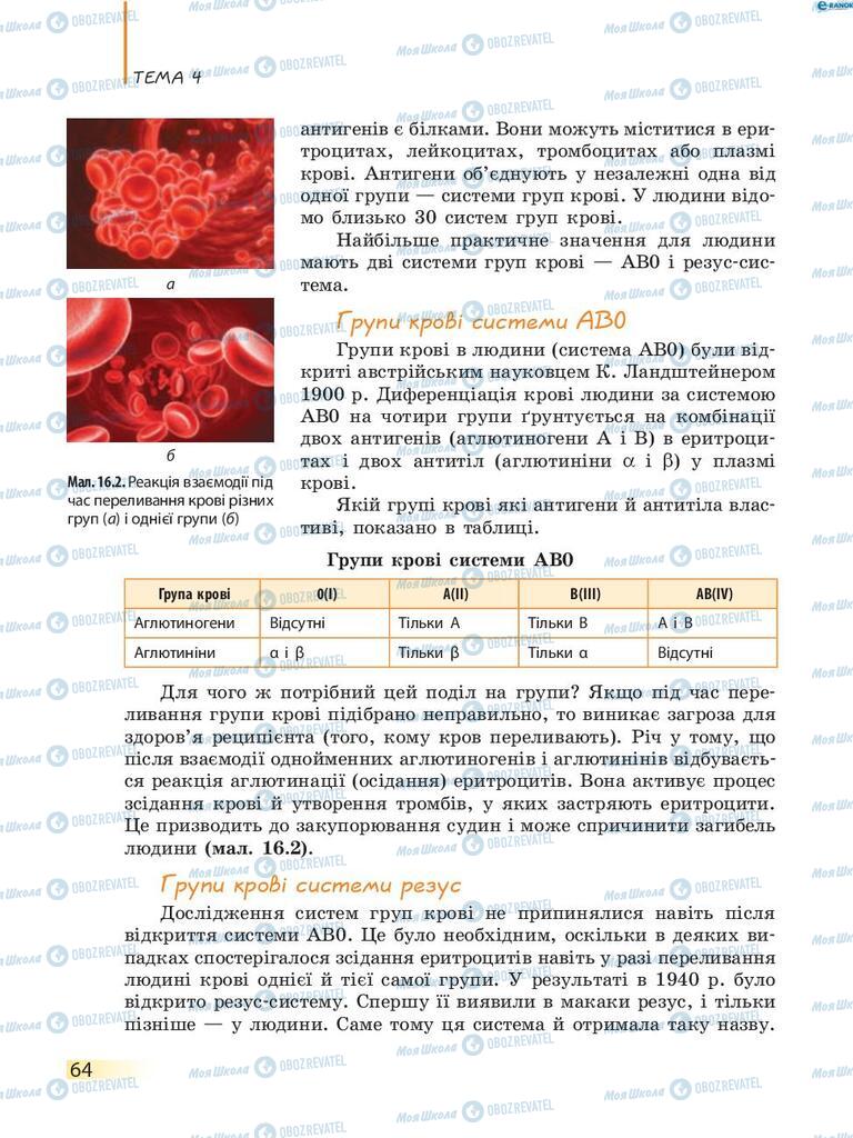 Учебники Биология 8 класс страница 64