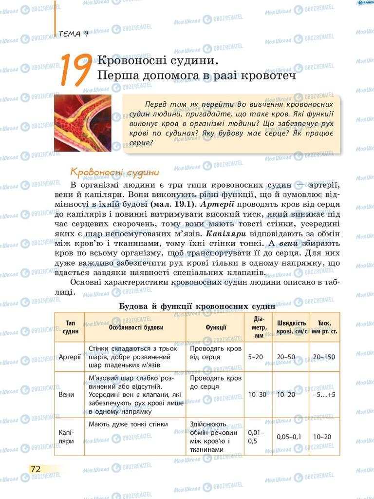 Підручники Біологія 8 клас сторінка 72