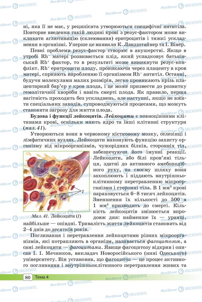 Учебники Биология 8 класс страница 80