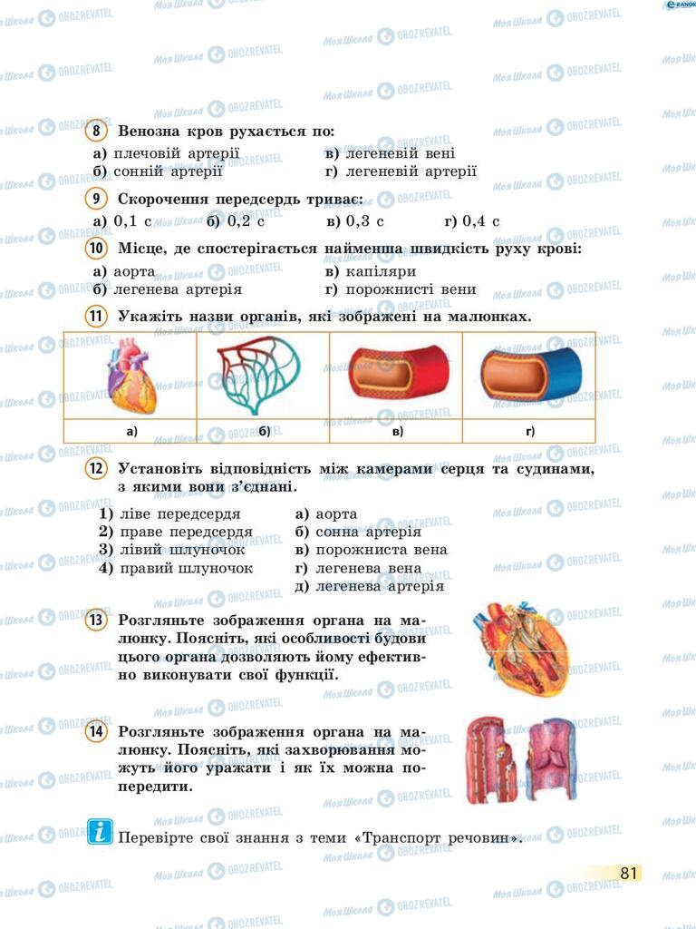 Учебники Биология 8 класс страница 81