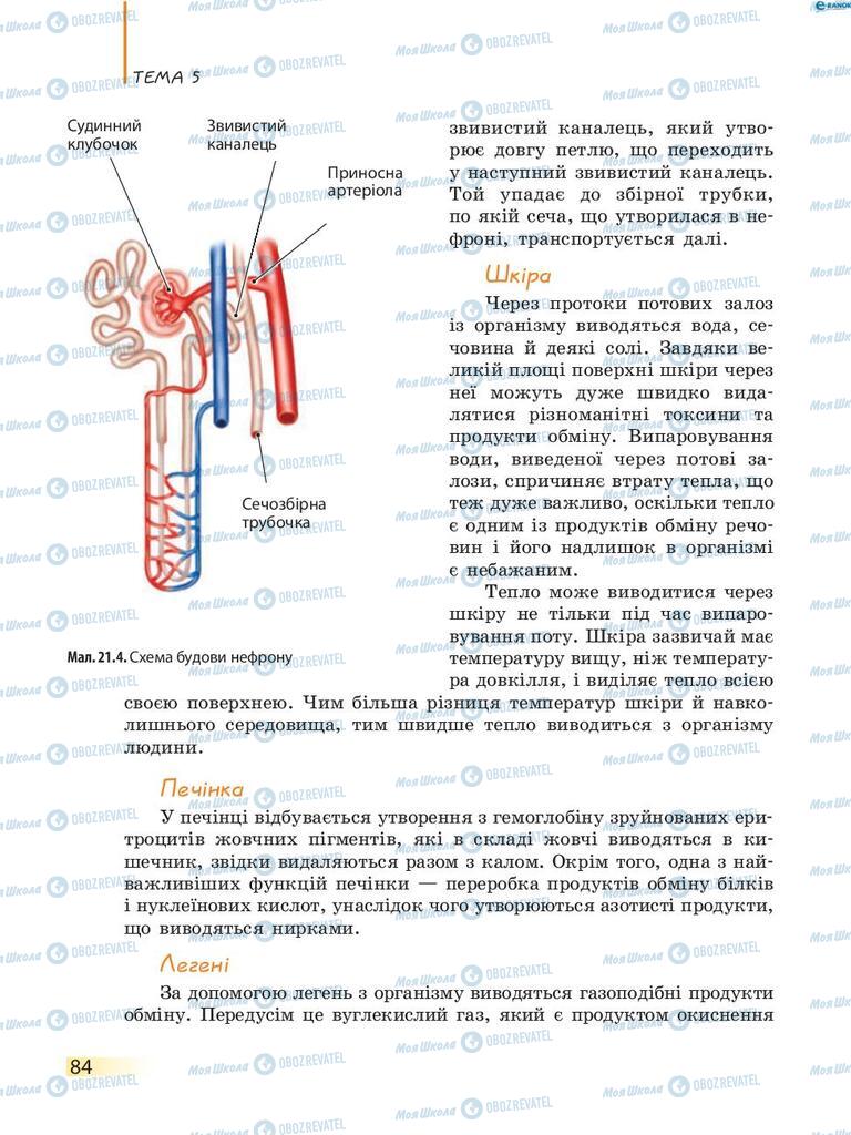 Учебники Биология 8 класс страница 84