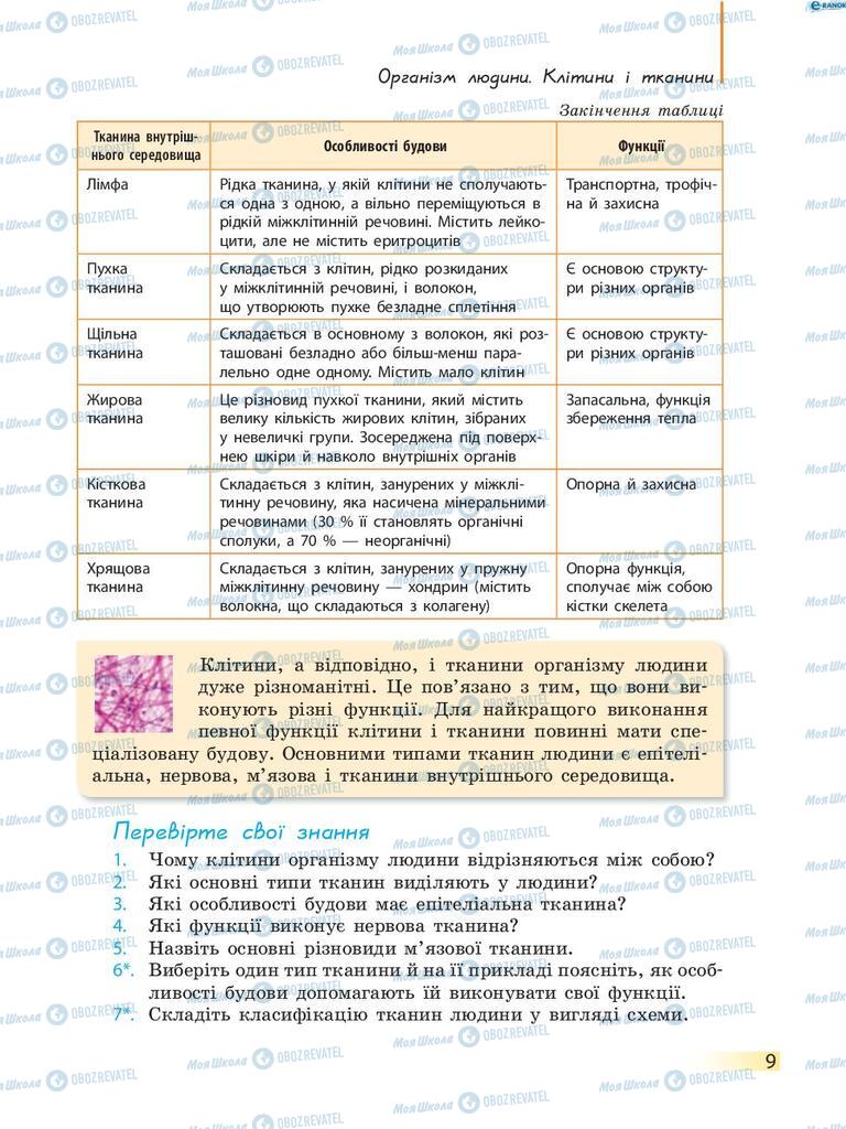 Підручники Біологія 8 клас сторінка  9