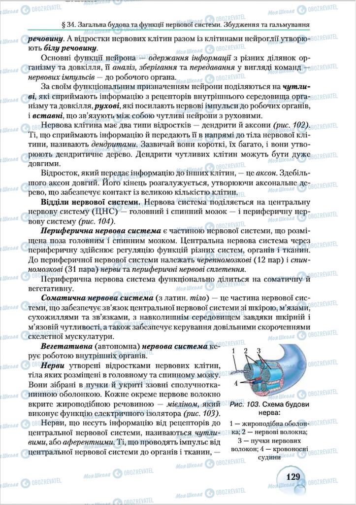 Учебники Биология 8 класс страница 129