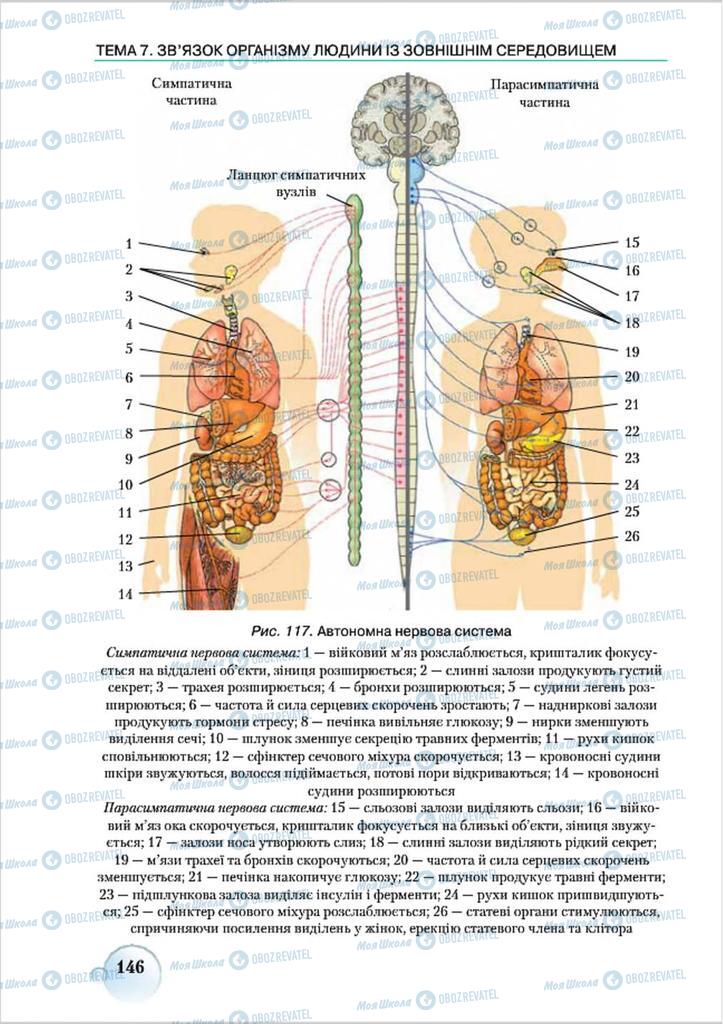 Підручники Біологія 8 клас сторінка 146