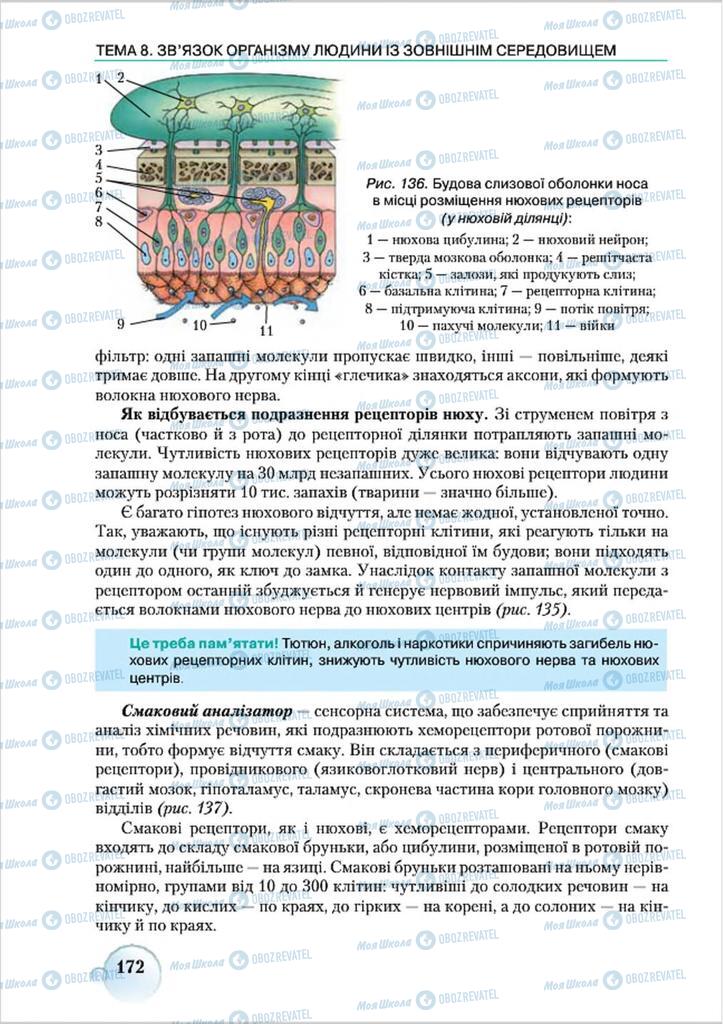 Учебники Биология 8 класс страница 172