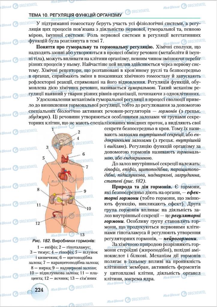 Підручники Біологія 8 клас сторінка 224