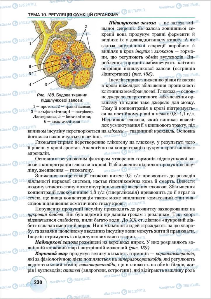 Учебники Биология 8 класс страница 230