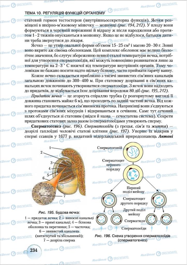Учебники Биология 8 класс страница 234