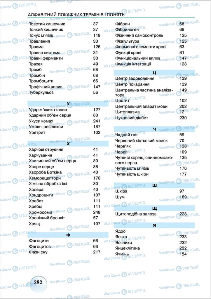 Учебники Биология 8 класс страница 282