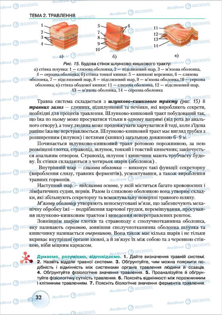 Підручники Біологія 8 клас сторінка 32