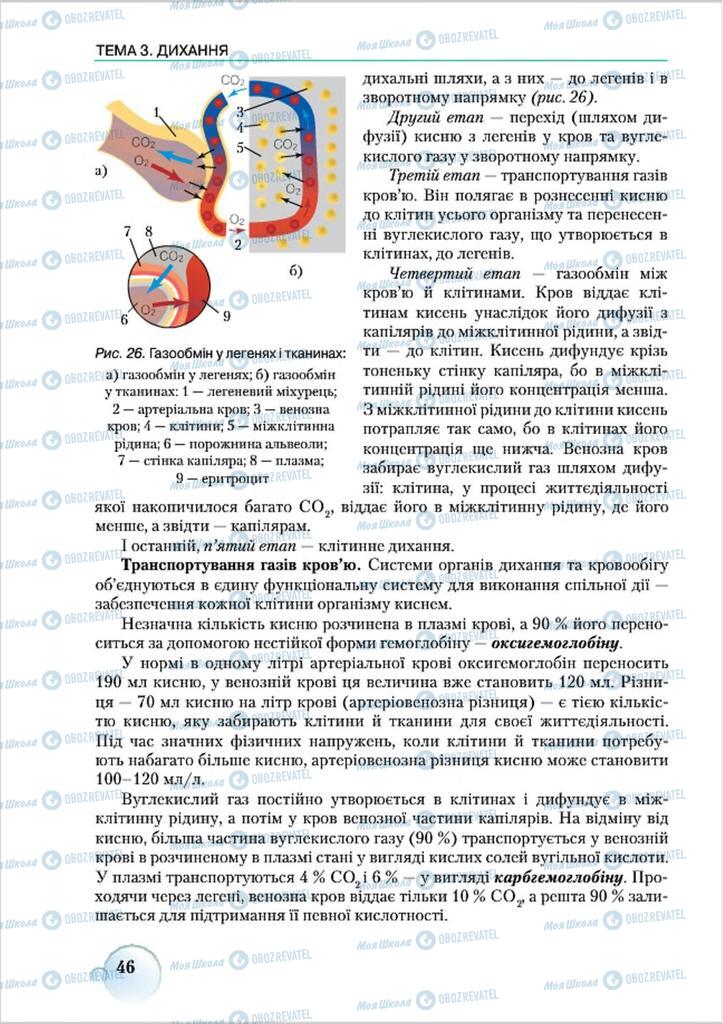 Учебники Биология 8 класс страница 46