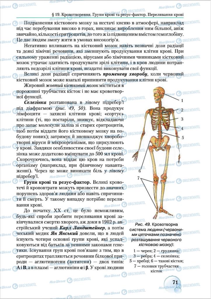 Учебники Биология 8 класс страница 71