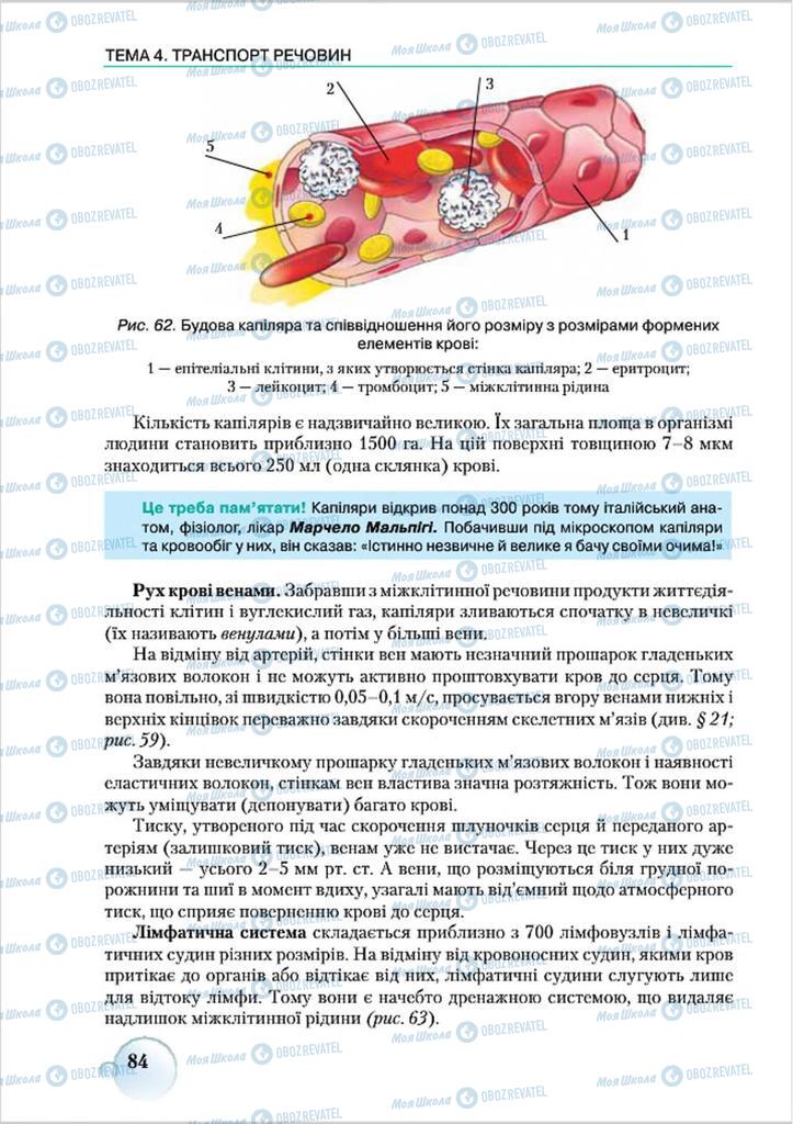 Учебники Биология 8 класс страница 84