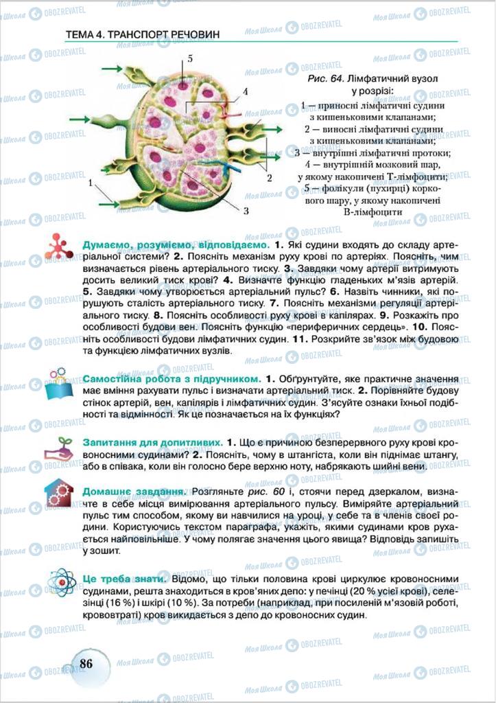 Учебники Биология 8 класс страница 86