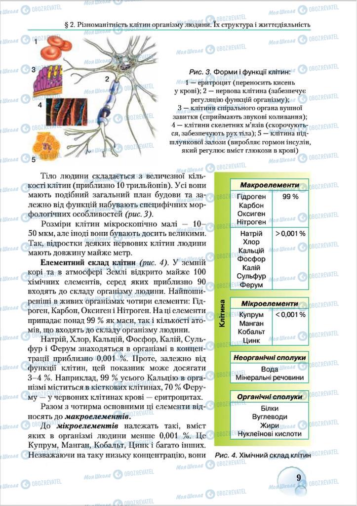 Підручники Біологія 8 клас сторінка 9