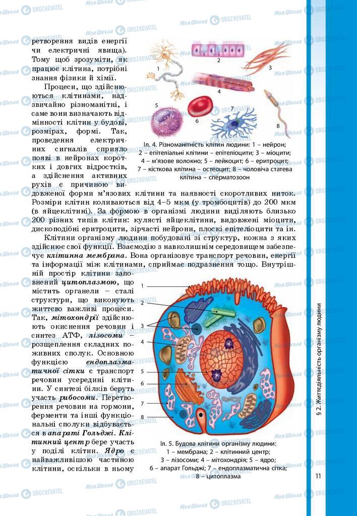 Підручники Біологія 8 клас сторінка 11
