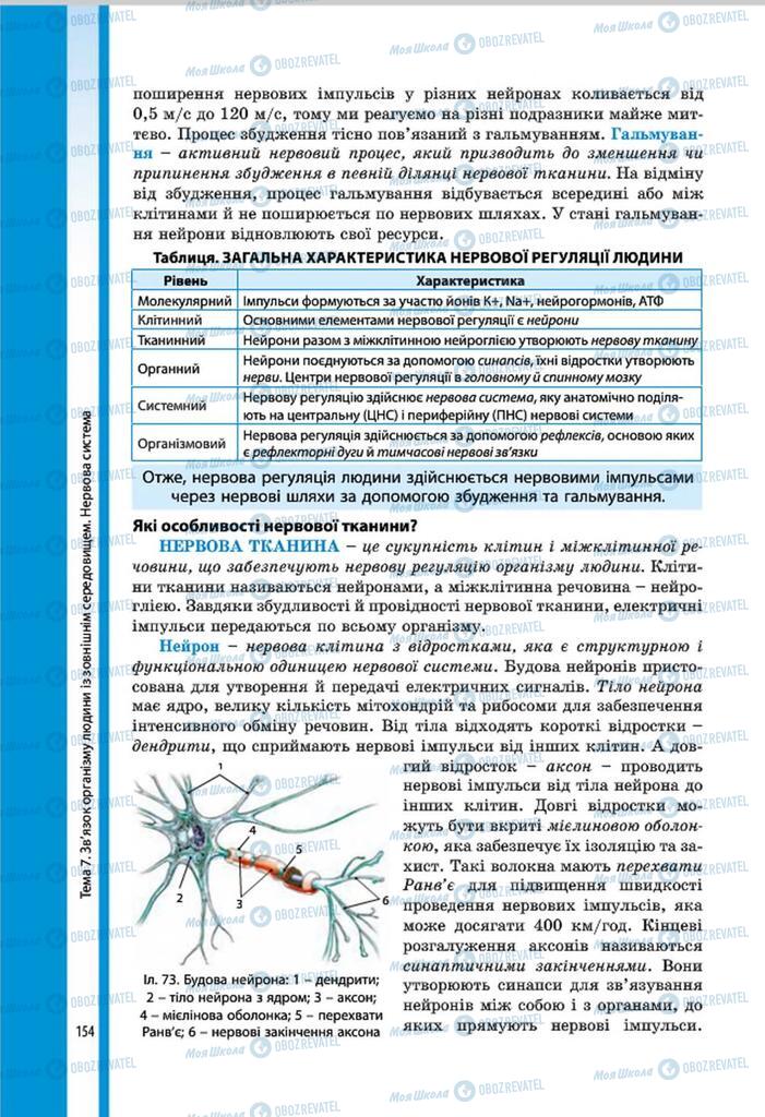 Учебники Биология 8 класс страница 154