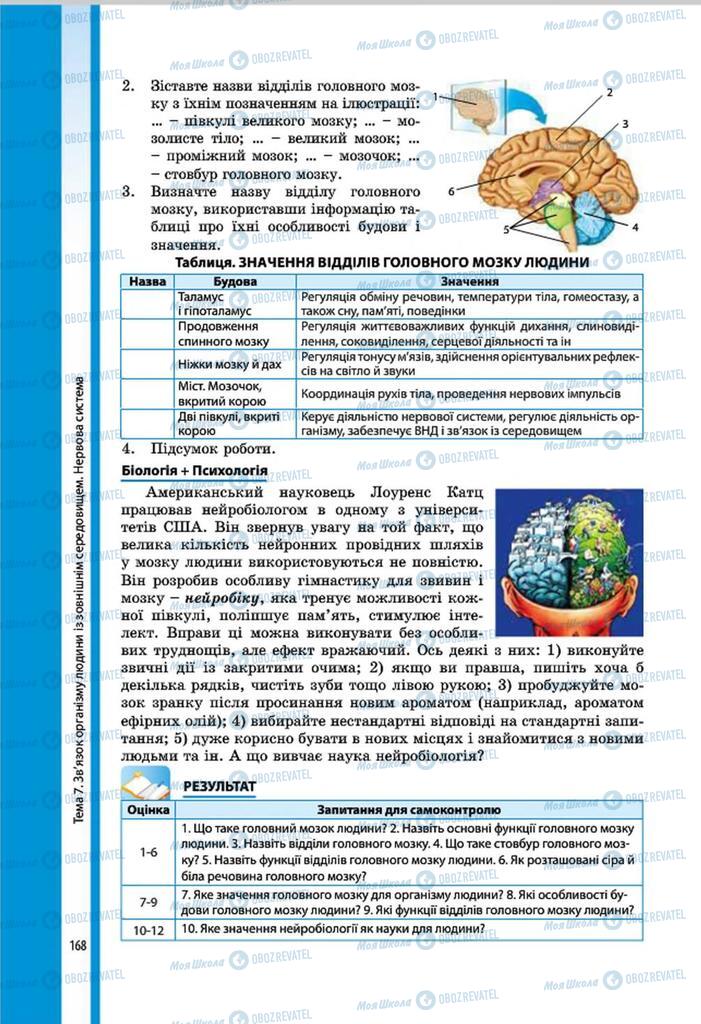 Учебники Биология 8 класс страница 168
