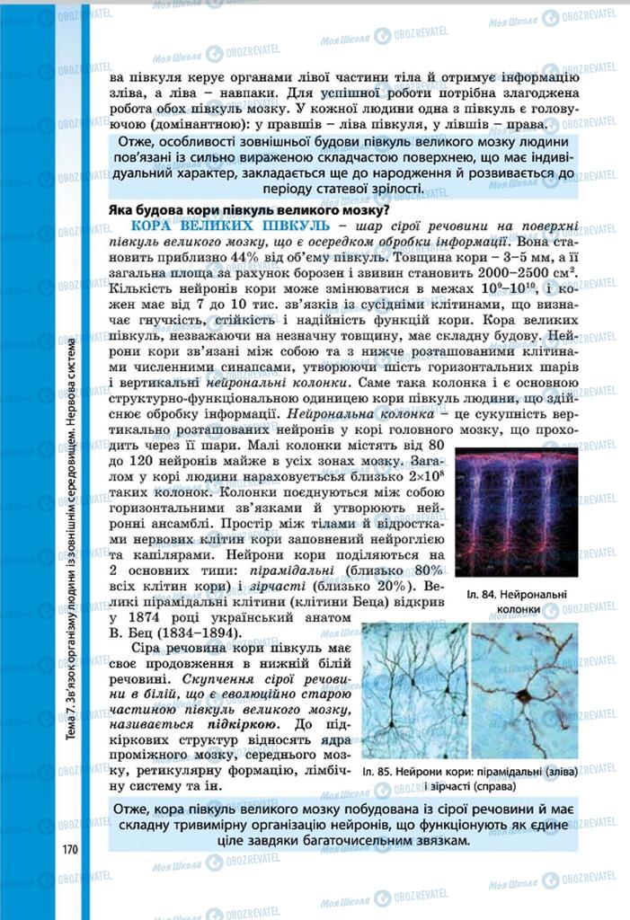 Учебники Биология 8 класс страница 170