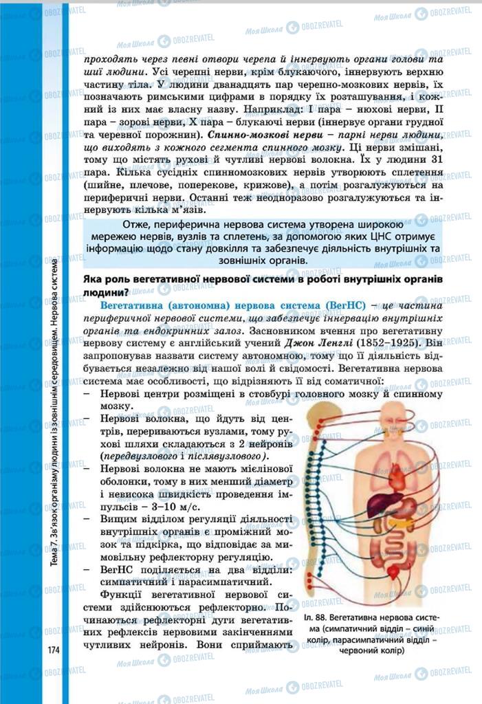 Учебники Биология 8 класс страница 174