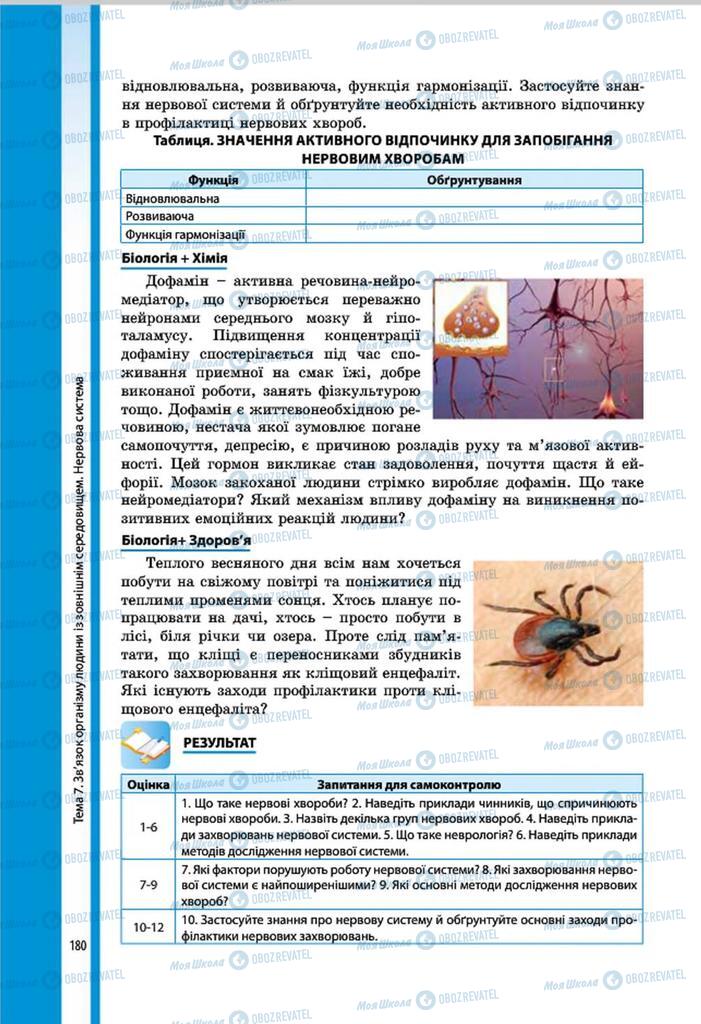 Учебники Биология 8 класс страница 180