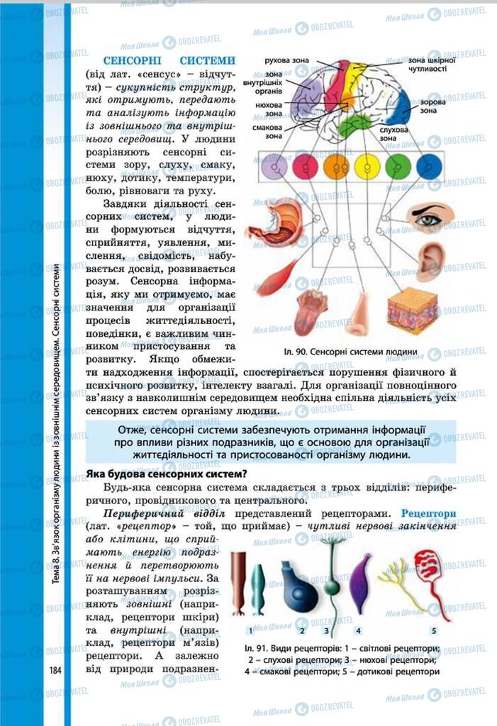 Підручники Біологія 8 клас сторінка 184