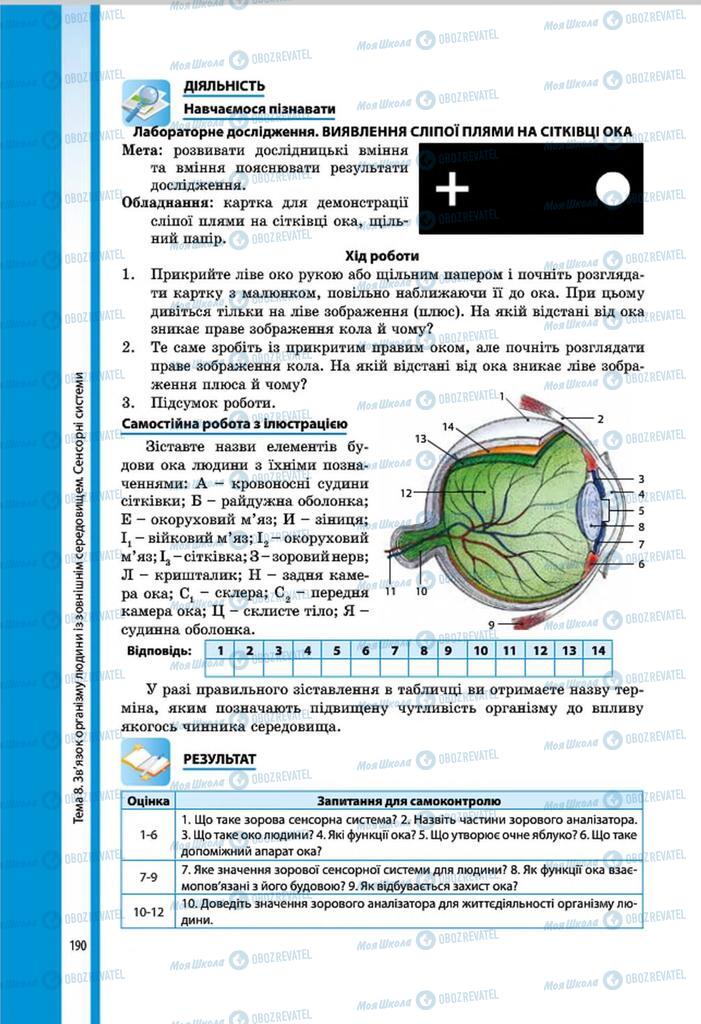 Учебники Биология 8 класс страница 190