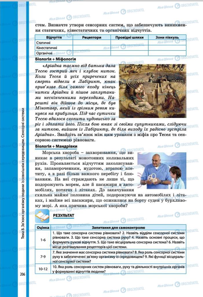 Учебники Биология 8 класс страница 206