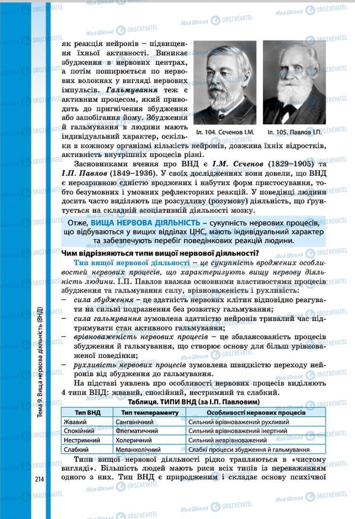 Учебники Биология 8 класс страница 214