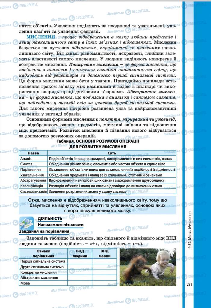 Підручники Біологія 8 клас сторінка 231