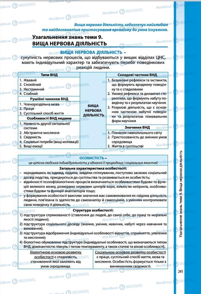 Учебники Биология 8 класс страница 241